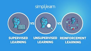 Supervised vs Unsupervised vs Reinforcement Learning  Machine Learning Tutorial  Simplilearn [upl. by Jeddy254]