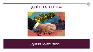 02 UNIDAD 1 LA POLÍTICA Y LO POLÍTICO [upl. by Jamel]