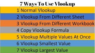 7 Ways to Use Vlookup in Excel [upl. by Gnahc520]