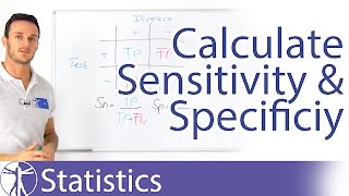 How to calculate Sensitivity and Specificity [upl. by Cromwell]