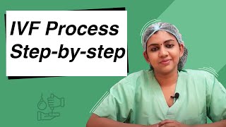 IVF क्या है और कैसे किया जाता है   IVF Process Step by Step in Hindi  Dr Kaberi Banerjee [upl. by Dnalyk]