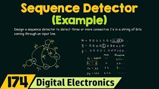 Sequence Detector Example [upl. by Roscoe]