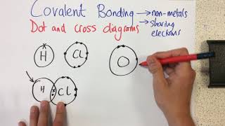 Covalent Bonding  Dot and Cross Diagrams  p86 [upl. by Akemaj536]