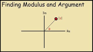 How to Find the Modulus and Argument of a Complex Number [upl. by Asiuol924]