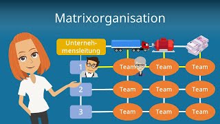 Matrixorganisation  Organisationsformen erklärt [upl. by Hashim]