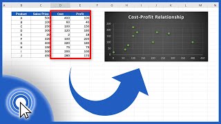 How to Make a Scatter Plot in Excel [upl. by Behre]