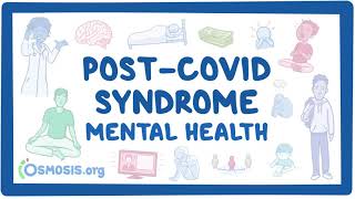 PostCOVID syndrome Mental health [upl. by Alburg901]