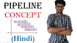 Pipelining concept in Hindi [upl. by Roselia]