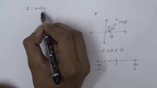 How to Find Argument of Complex Number Hindi  Part 1  NCERT 11 Class Maths [upl. by Brandea]