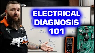 BASIC AUTOMOTIVE ELECTRICAL DIAGNOSIS PART 1 [upl. by Aldarcie121]