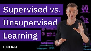 Supervised vs Unsupervised Learning [upl. by Diba]