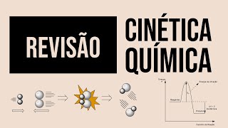 CINÉTICA QUÍMICA  AULA DE REVISÃO  AULA 10 [upl. by Ariaet]