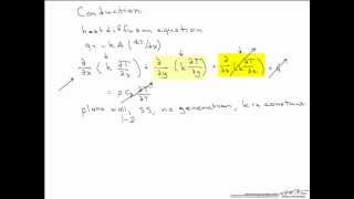 Conduction Equation Derivation [upl. by Garik415]