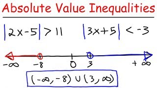 Absolute Value Inequalities  How To Solve It [upl. by Nehttam]