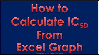 Calculation of IC50 Inhibitory Concentration50 From Excel graphs [upl. by Luce407]