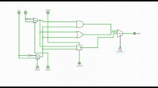 1 Bit ALU using logisimANDORAddSubNandNor [upl. by Kawai403]