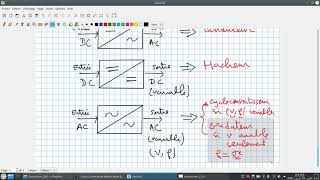 EP01 Introduction aux convertisseurs statiques [upl. by Clarkin]