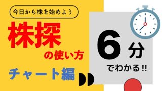 【初心者必見】株探の使い方〜チャート編〜 [upl. by Anitteb901]