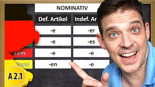 German Adjective Endings  Adjektivdeklination im Nominativ [upl. by Lynnelle118]