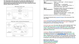 IELTS Academic Writing Task 1  Maps [upl. by Enirak]