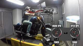 2020 Honda Rebel 500 Dyno [upl. by Leiad282]