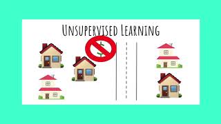 Supervised vs Unsupervised Learning [upl. by Mata]