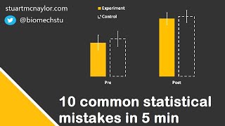 Ten Statistical Mistakes in 5 Min [upl. by Niotna302]