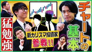 チャートの基本を猛勉強！ マヂカルラブリーと学ぶ 松井証券 資産運用！学べるラブリー Season2 ～めざせ億り人～＃6 [upl. by Lanctot120]