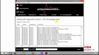 AutoScan OBD2 Software [upl. by Annaeoj]