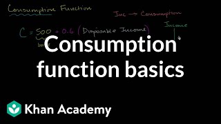 Consumption function basics  Macroeconomics  Khan Academy [upl. by Nymrak]