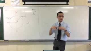 Complex Numbers  ModArg Form 1 of 5 Introduction [upl. by Nnyl]