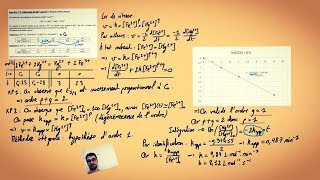 TD cinétique macroscopique 35  mélange stoechiométrique  dégénérescence de l’ordre [upl. by Gatias]