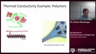 Thermal Conductivity Texas AampM Intro to Materials [upl. by Neille]